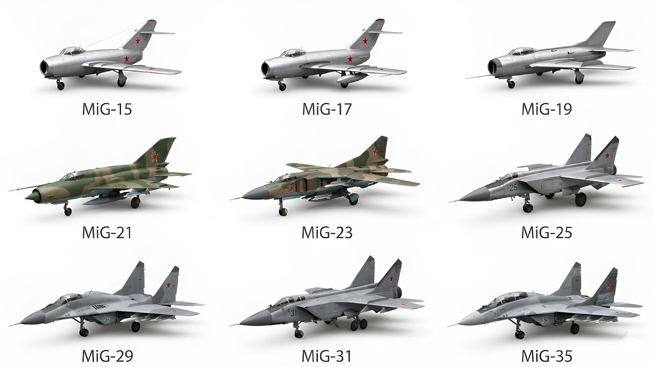 Every MiG Fighter Jet Ever Made Explained in 5 minutes - YouTube
