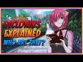 Diclonius Explained Elfen Lied Deep Dive 