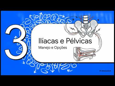 Trauma Vascular Abdominal: Aorta, Ilíacas e Veias — ESVS 2025