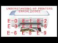 Decoding HP Error Er-0 Er-1 Er-2 Er-3 Er-4 Er-5 Er-6 Er-8 Er-9