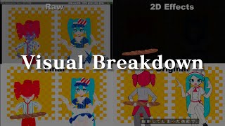 Visual Breakdown - Obsolete Meathatsune Miku And Kasane Teto Mmd