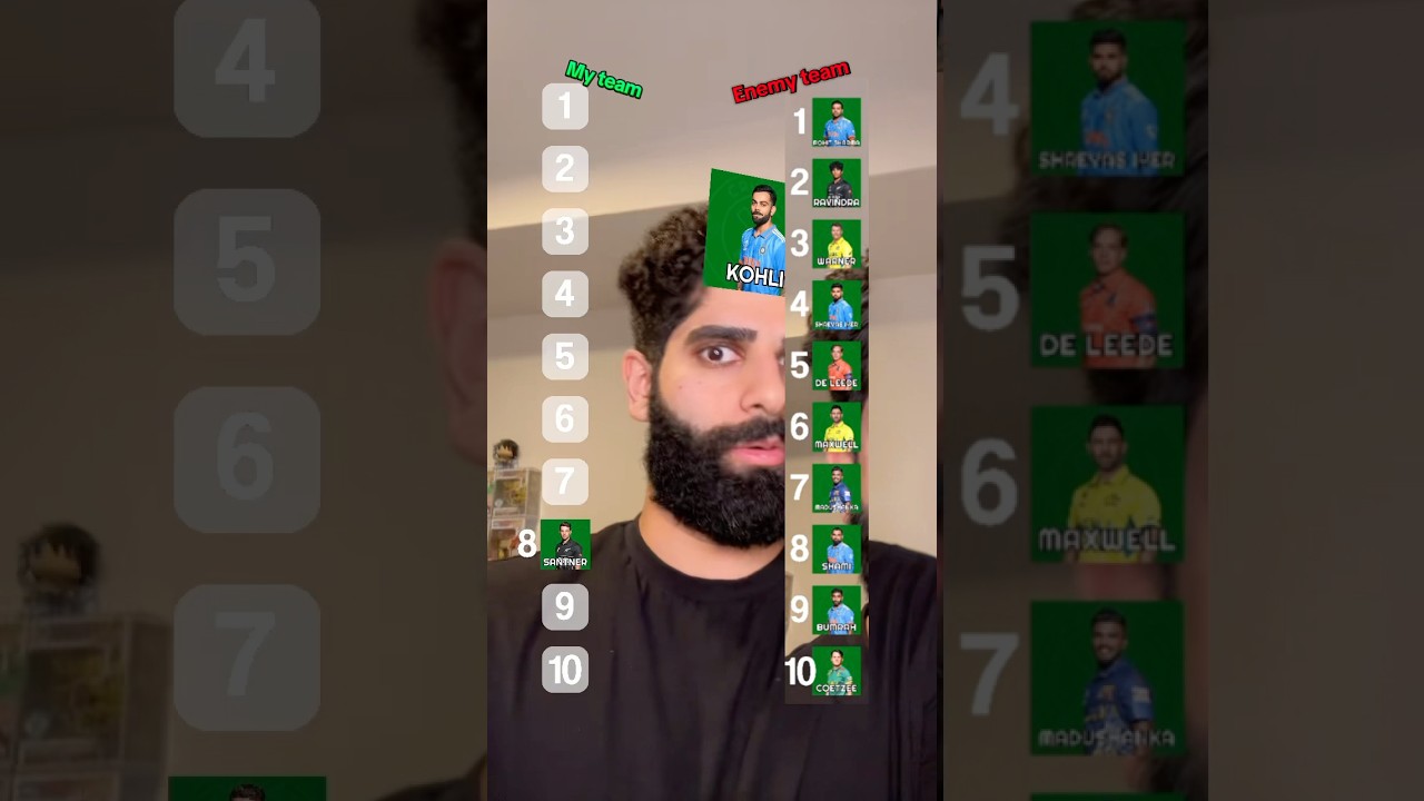which team would win in a cricket match? 🏏 (round 2)