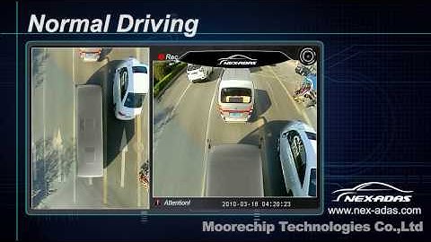 HD BUS 360 degree Around View Monitoring system Demo Video