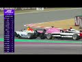 F1 Academy Chinese Grand Prix Race 2 | Highlights