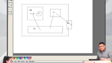 2014兄弟连高洛峰 PHP教程16 1 1 memcache应用说明
