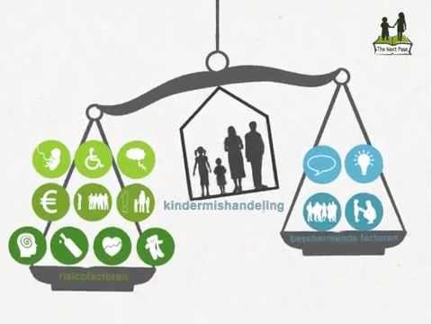 Video: Welke factoren kunnen verband houden met kindermishandeling?