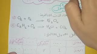 **إختبار نموذجي للمراجعة للفصل الثاني** فيزياء 3 متوسط