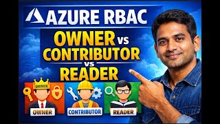 Azure Entra ID & RBAC Explained Owner vs Contributor vs Reader Azure IAM
