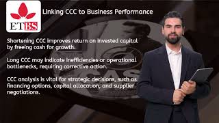 cash flow and working capital management Module 4  Cash Conversion Cycle and Operational Liquidity Net Worth