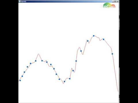 Neural Network - function approximation