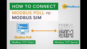 Modbus Poll to Modbus SIM Connection | Modbus TCP Tutorial Step by Step