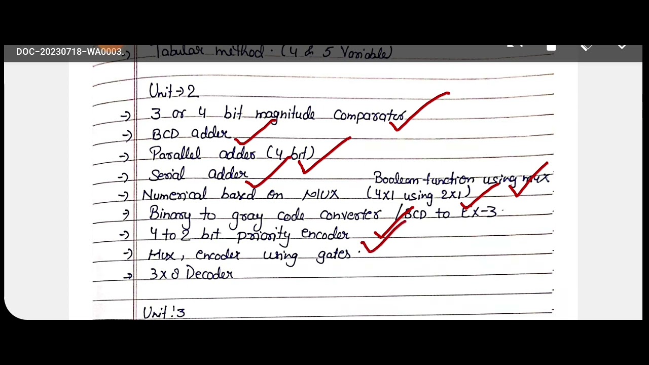 Important topics of Digital electronics BOE310 | Important topics of DE boe310 2025-26 unit wise