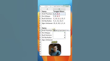 Urutin Angka tanpa Duplikat