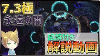 記憶の闇 FF14 極永遠の闇図解付き解説動画 - YouTube