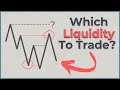 Liquidity  time  money time based liquidity
