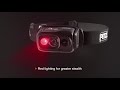 PETZL Pannlampa Swift Pro