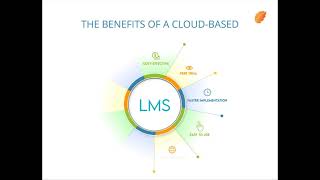 Benefits of a cloud based LMS