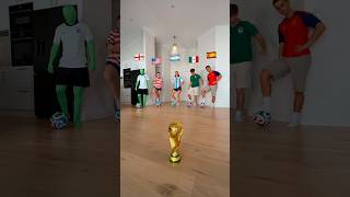 Who Wins The World Cup? 🏆