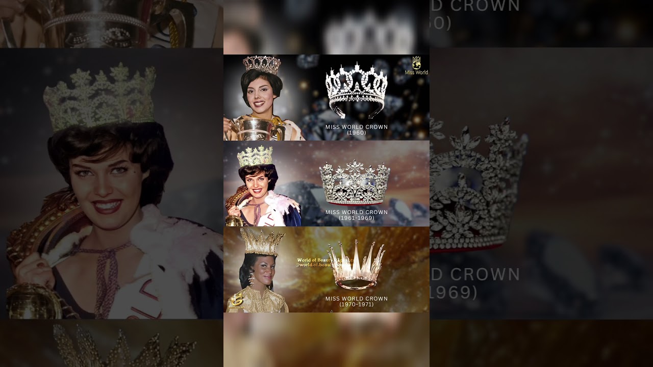 🌎The Evolution of Miss World Crowns from 1954 to 2025 👑