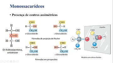 Como é a nomenclatura dos carboidratos?