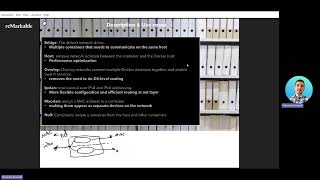 HolyDocker session 3