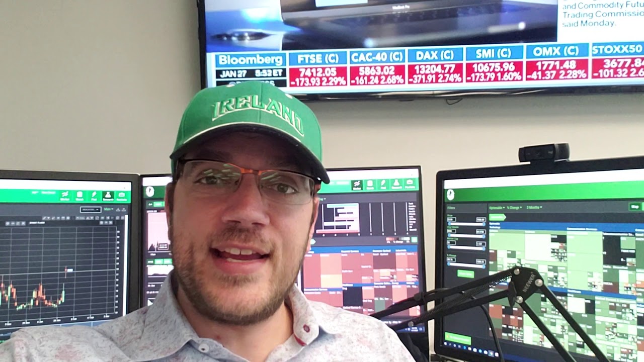Stock Market Analysis Interactive Trader YouTube