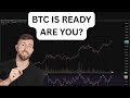 Bitcoin’s about to move and this is how you can ride it, up and down.
