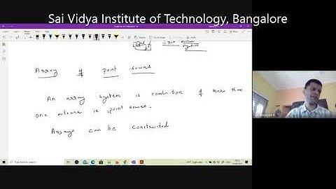 Module 4, Array of point sources