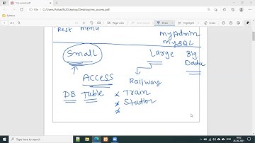 1.0 Introduction to MS access | Ms access in Gujarati