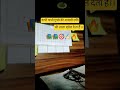 #motivation #mostbrilliantanswersofupscipsias #motivationalvideo #darogaexam