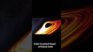 Inside a Black Hole: Mind-Blowing Space-Time Distortion 🌌 #space #shorts