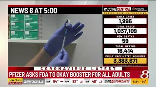 Pfizer asks FDA to OK booster for all adults
