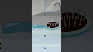 Najlepsze Kosmetyki Basiclab