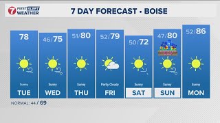 Things are heating up in the Treasure Valley. Highs in the 80s predicted heading into next week.