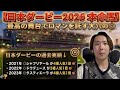 【日本ダービー 2026 予想&本命馬】最高の舞台でこの大穴馬にロマンを託す◎