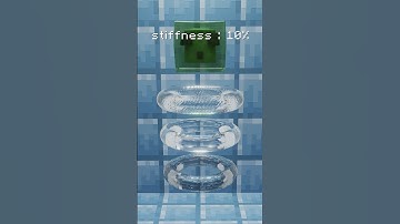 Minecraft Slime softbody simulation #minecraft #3danimation #blender #gaming #satisfying #shorts