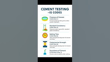 Basic Knowledge for Civil Engineering | #Cement #Testing IS Code | #Shorts