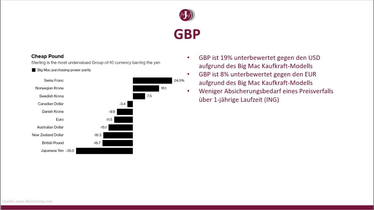 Morning Espresso Donnerstag 24 Mai 2018 - YouTube