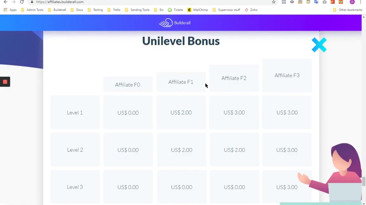 Builderall 3.0 Affiliate Commission Compensation plan In A Few Scenario