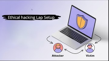 The Ultimate Ethical Hacking Lab Setup Guide (2025)