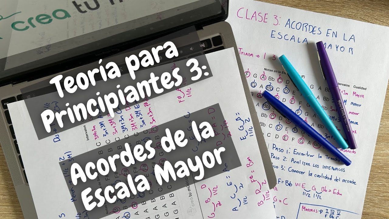 Acordes de la Escala Mayor: Mayores, menores y disminuido - Teoría para ...