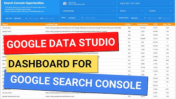 Google Data Studio - Search Console Dashboard - The SEO Pub Chat