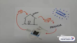 The Infinity Project Animation