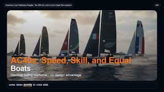 America's Cup Preliminary Regatta: The 38th AC cycle is set to begin this weekend