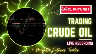 Watch Me How I Trade Crude Oil Futures  Step by Step My Entry Strategy Explained
