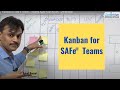 Kanban for SAFe Teams : Scaled Agile Framework