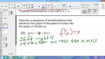 precalc 3.4 combining transformations