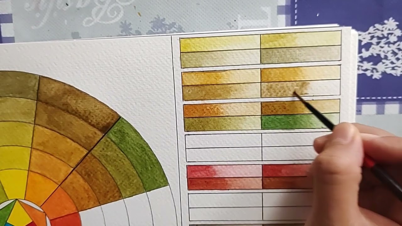 Cómo crear los colores quebrados parte 4. Naranja-amarillo y morado-azulado 