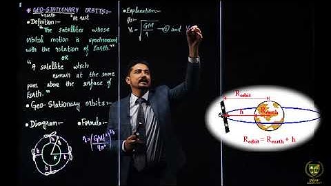 5.12  Artificial Gravity Geostationary Orbits   Circular Motion   Physics   11th