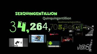 Numbers 0 to 1 Undeciquingentillion with sounds @Sacfriends_9k 